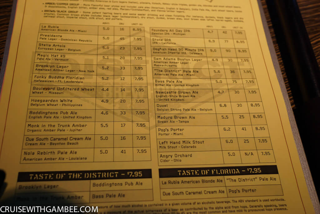 Norwegian Escape District Brew House beer prices